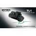 TL1 High Performance LED Gun Light